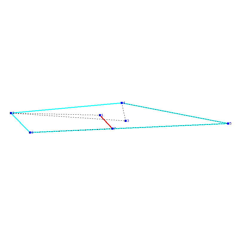 Flugauswertung